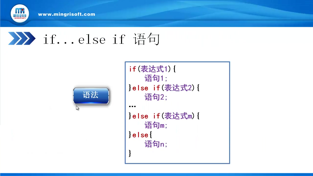 ifelse语句的用法
